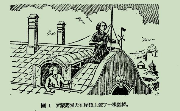 雷電是什么?—是傳說(shuō)中的“雷公”和“電母”嗎？